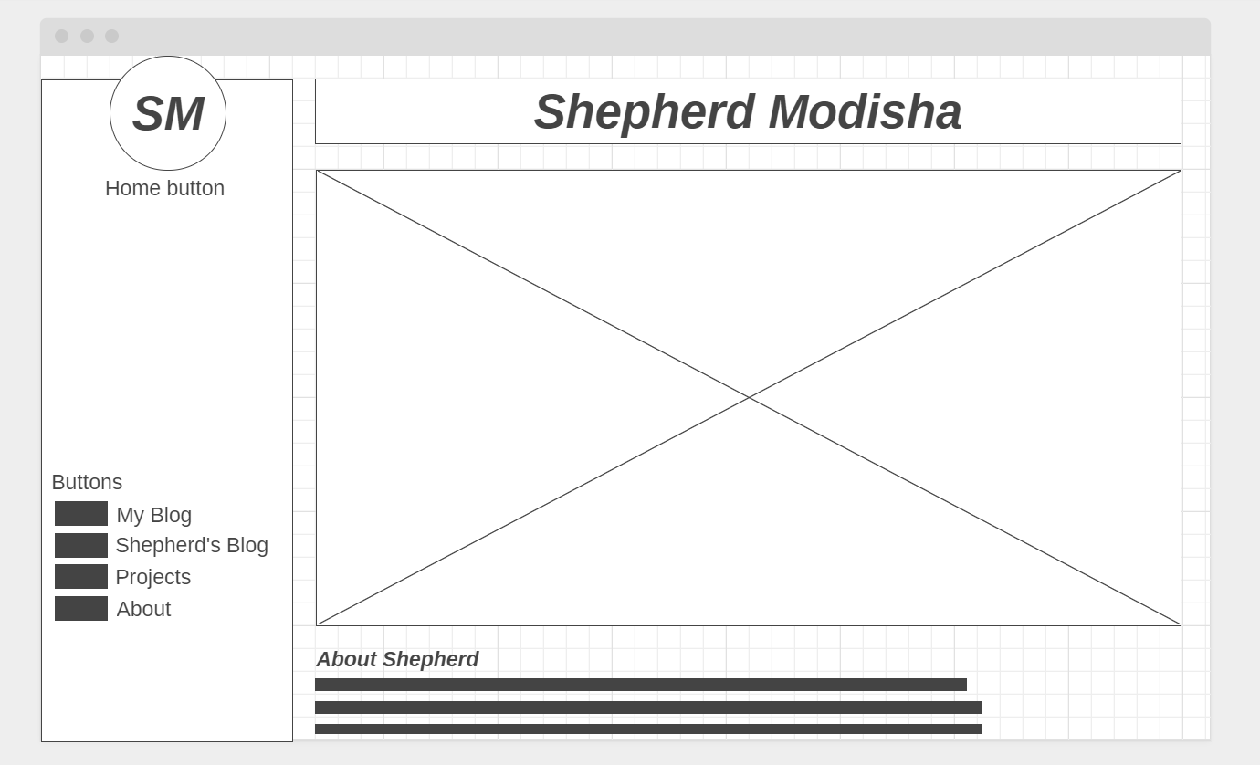 Homepage wireframe
